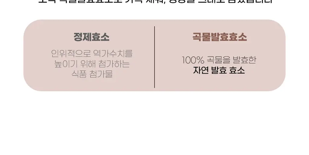 [NEW] 이영애의 건강미식 초코효소 플러스 (30포) 상세페이지 15